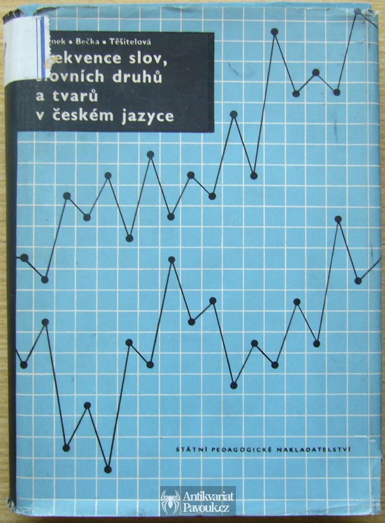 Jelínek, Bečka, Těšitelová - Frekvence slov, slovních druhů a tvarů v českém jazyce | 1961