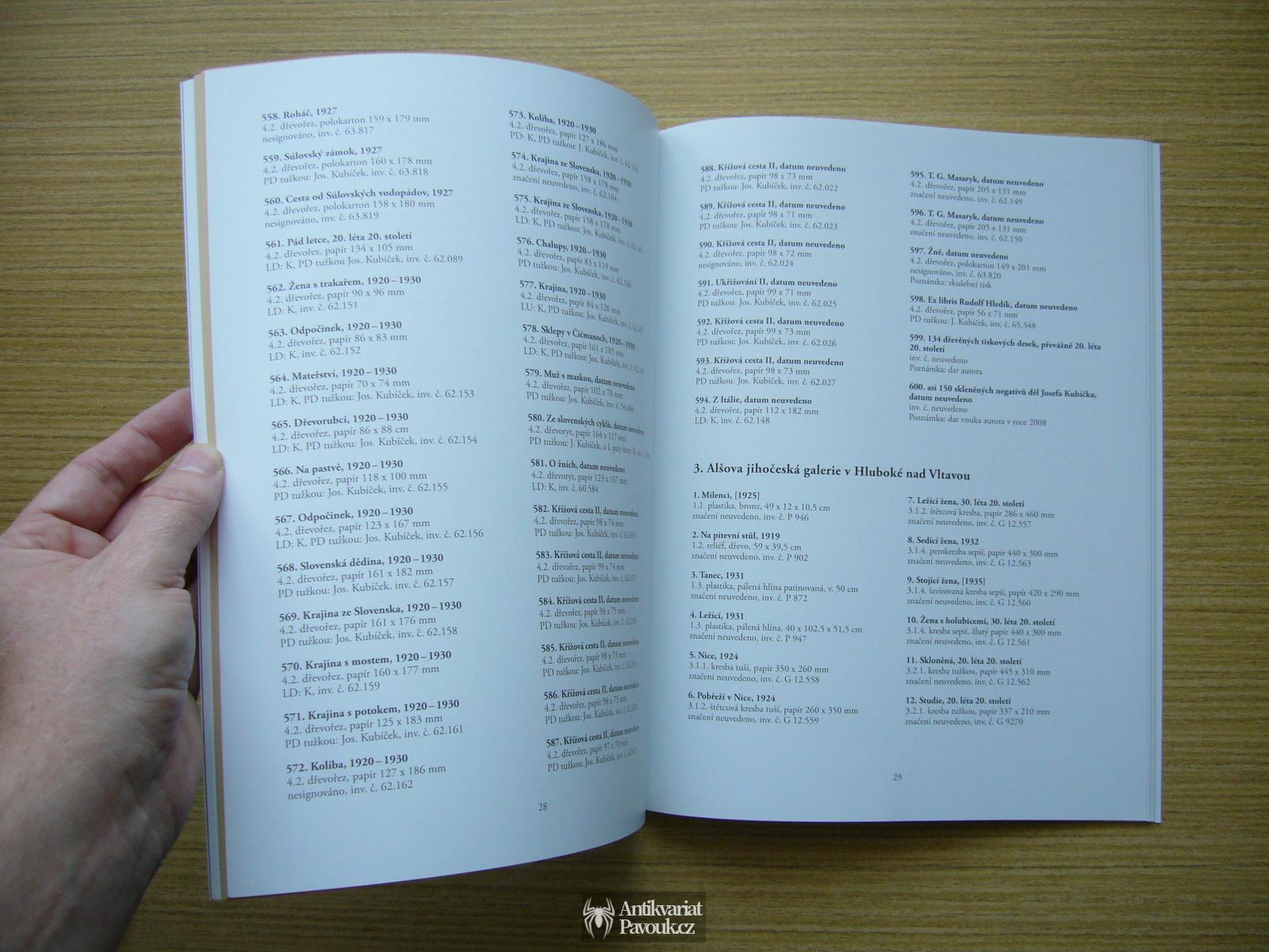 Renata Bernardi - Sochař Josef Kubíček: Soupis děl v galeriích České republiky | 2008