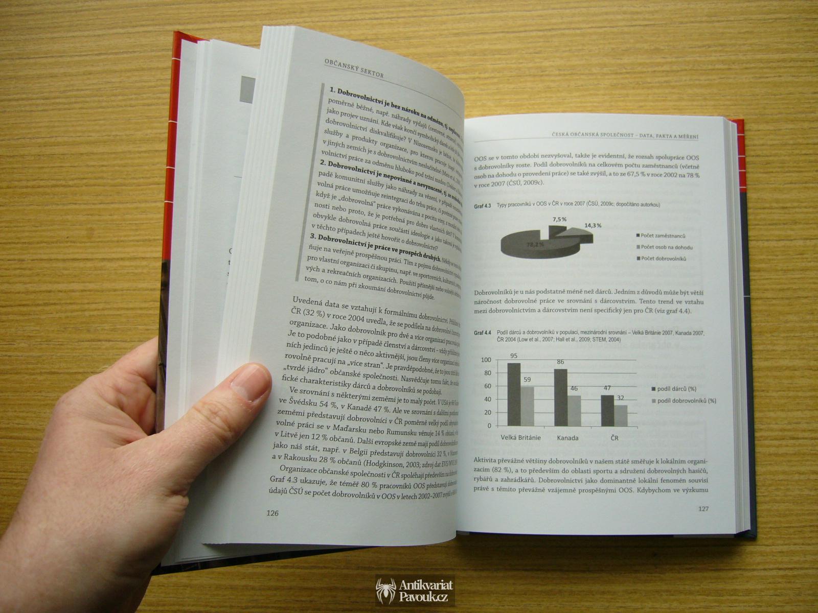 Marek Skovajsa a kol. - Občanský sektor | 2010, NOVÁ