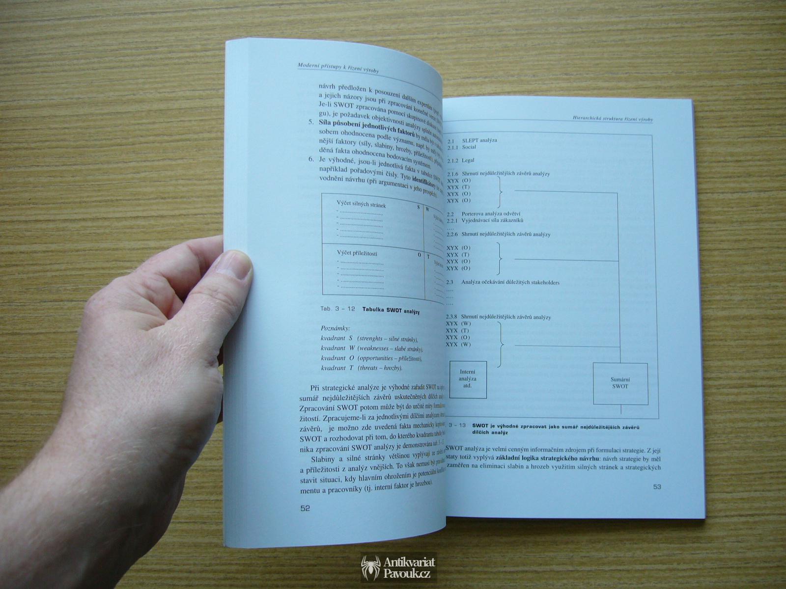 Miloslav Keřkovský - Moderní přístupy k řízení výroby | 2009