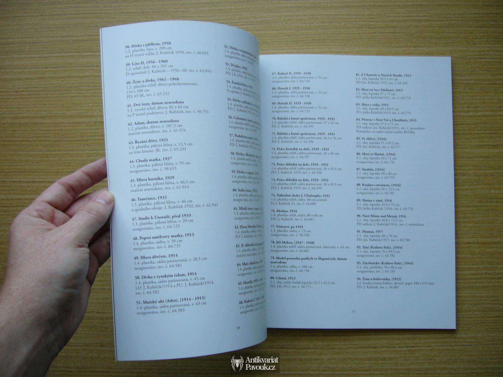 Renata Bernardi - Sochař Josef Kubíček: Soupis děl v galeriích České republiky | 2008